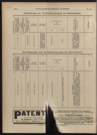 Verordnungs-Blatt für Eisenbahnen und Schiffahrt: Veröffentlichungen in Tarif- und Transport-Angelegenheiten 19030430 Seite: 16