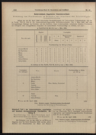 Verordnungs-Blatt für Eisenbahnen und Schiffahrt: Veröffentlichungen in Tarif- und Transport-Angelegenheiten 19030430 Seite: 8