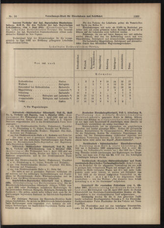 Verordnungs-Blatt für Eisenbahnen und Schiffahrt: Veröffentlichungen in Tarif- und Transport-Angelegenheiten 19030502 Seite: 9