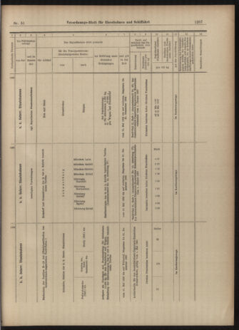 Verordnungs-Blatt für Eisenbahnen und Schiffahrt: Veröffentlichungen in Tarif- und Transport-Angelegenheiten 19030505 Seite: 11