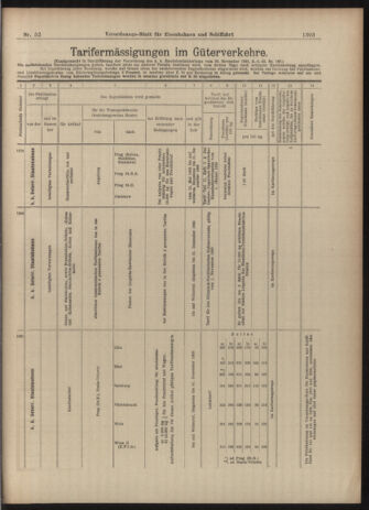 Verordnungs-Blatt für Eisenbahnen und Schiffahrt: Veröffentlichungen in Tarif- und Transport-Angelegenheiten 19030507 Seite: 11