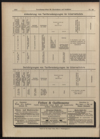 Verordnungs-Blatt für Eisenbahnen und Schiffahrt: Veröffentlichungen in Tarif- und Transport-Angelegenheiten 19030507 Seite: 16