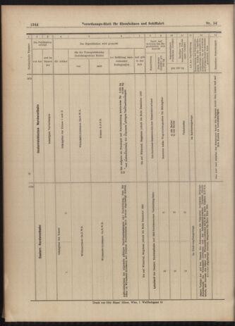 Verordnungs-Blatt für Eisenbahnen und Schiffahrt: Veröffentlichungen in Tarif- und Transport-Angelegenheiten 19030512 Seite: 16