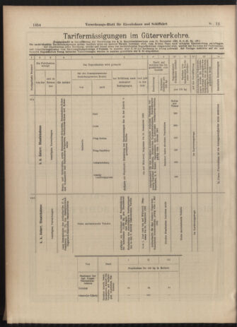 Verordnungs-Blatt für Eisenbahnen und Schiffahrt: Veröffentlichungen in Tarif- und Transport-Angelegenheiten 19030514 Seite: 14