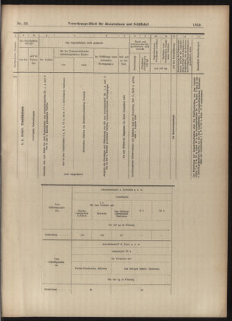 Verordnungs-Blatt für Eisenbahnen und Schiffahrt: Veröffentlichungen in Tarif- und Transport-Angelegenheiten 19030514 Seite: 15