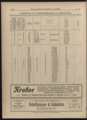 Verordnungs-Blatt für Eisenbahnen und Schiffahrt: Veröffentlichungen in Tarif- und Transport-Angelegenheiten 19030514 Seite: 20