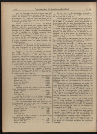 Verordnungs-Blatt für Eisenbahnen und Schiffahrt: Veröffentlichungen in Tarif- und Transport-Angelegenheiten 19030516 Seite: 14