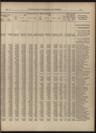 Verordnungs-Blatt für Eisenbahnen und Schiffahrt: Veröffentlichungen in Tarif- und Transport-Angelegenheiten 19030516 Seite: 7