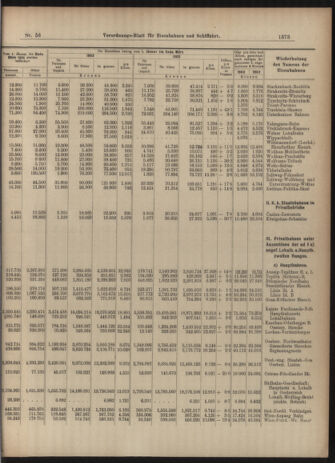 Verordnungs-Blatt für Eisenbahnen und Schiffahrt: Veröffentlichungen in Tarif- und Transport-Angelegenheiten 19030516 Seite: 9