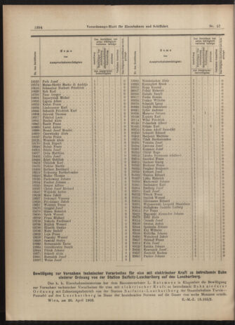 Verordnungs-Blatt für Eisenbahnen und Schiffahrt: Veröffentlichungen in Tarif- und Transport-Angelegenheiten 19030519 Seite: 2