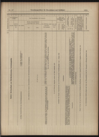 Verordnungs-Blatt für Eisenbahnen und Schiffahrt: Veröffentlichungen in Tarif- und Transport-Angelegenheiten 19030519 Seite: 23