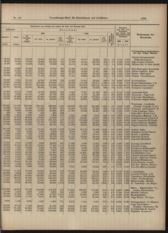 Verordnungs-Blatt für Eisenbahnen und Schiffahrt: Veröffentlichungen in Tarif- und Transport-Angelegenheiten 19030519 Seite: 7