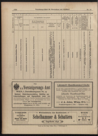 Verordnungs-Blatt für Eisenbahnen und Schiffahrt: Veröffentlichungen in Tarif- und Transport-Angelegenheiten 19030523 Seite: 12