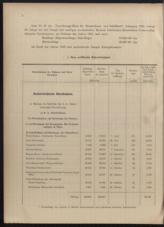 Verordnungs-Blatt für Eisenbahnen und Schiffahrt: Veröffentlichungen in Tarif- und Transport-Angelegenheiten 19030523 Seite: 14