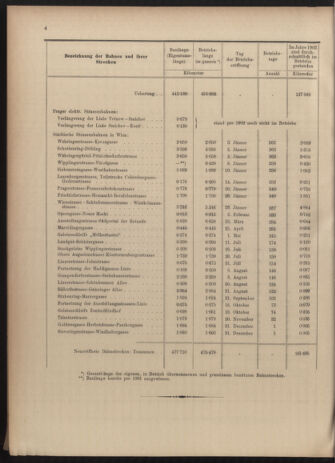 Verordnungs-Blatt für Eisenbahnen und Schiffahrt: Veröffentlichungen in Tarif- und Transport-Angelegenheiten 19030523 Seite: 16