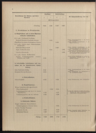 Verordnungs-Blatt für Eisenbahnen und Schiffahrt: Veröffentlichungen in Tarif- und Transport-Angelegenheiten 19030523 Seite: 18