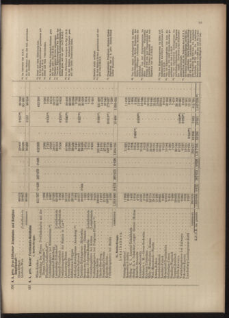 Verordnungs-Blatt für Eisenbahnen und Schiffahrt: Veröffentlichungen in Tarif- und Transport-Angelegenheiten 19030523 Seite: 31