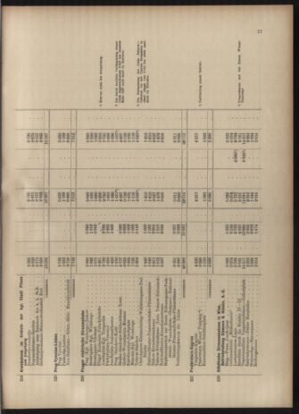 Verordnungs-Blatt für Eisenbahnen und Schiffahrt: Veröffentlichungen in Tarif- und Transport-Angelegenheiten 19030523 Seite: 39