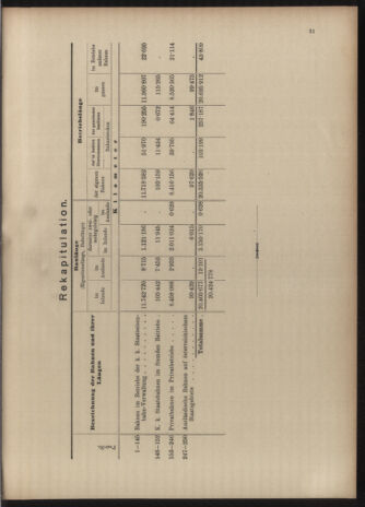 Verordnungs-Blatt für Eisenbahnen und Schiffahrt: Veröffentlichungen in Tarif- und Transport-Angelegenheiten 19030523 Seite: 43