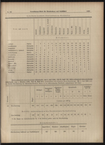 Verordnungs-Blatt für Eisenbahnen und Schiffahrt: Veröffentlichungen in Tarif- und Transport-Angelegenheiten 19030523 Seite: 7