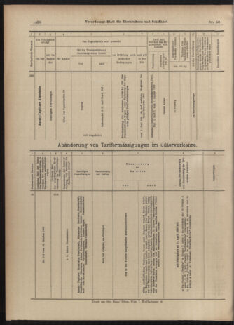 Verordnungs-Blatt für Eisenbahnen und Schiffahrt: Veröffentlichungen in Tarif- und Transport-Angelegenheiten 19030526 Seite: 12