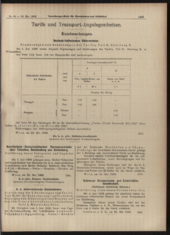 Verordnungs-Blatt für Eisenbahnen und Schiffahrt: Veröffentlichungen in Tarif- und Transport-Angelegenheiten 19030528 Seite: 7