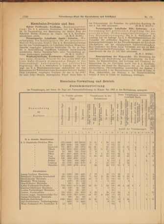 Verordnungs-Blatt für Eisenbahnen und Schiffahrt: Veröffentlichungen in Tarif- und Transport-Angelegenheiten 19030602 Seite: 12