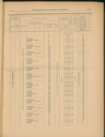 Verordnungs-Blatt für Eisenbahnen und Schiffahrt: Veröffentlichungen in Tarif- und Transport-Angelegenheiten 19030602 Seite: 23