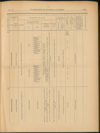 Verordnungs-Blatt für Eisenbahnen und Schiffahrt: Veröffentlichungen in Tarif- und Transport-Angelegenheiten 19030602 Seite: 27