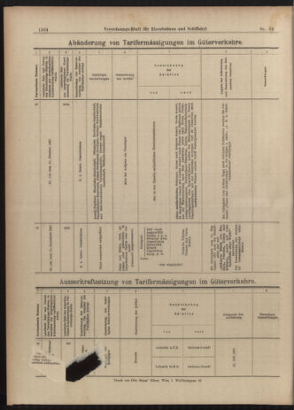 Verordnungs-Blatt für Eisenbahnen und Schiffahrt: Veröffentlichungen in Tarif- und Transport-Angelegenheiten 19030604 Seite: 20