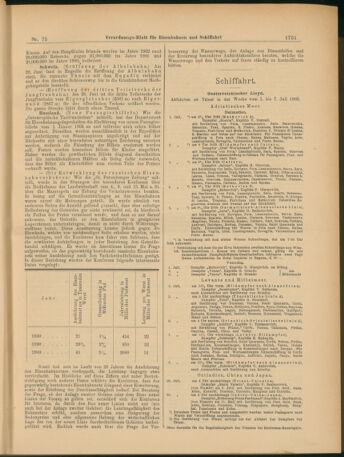 Verordnungs-Blatt für Eisenbahnen und Schiffahrt: Veröffentlichungen in Tarif- und Transport-Angelegenheiten 19030604 Seite: 27