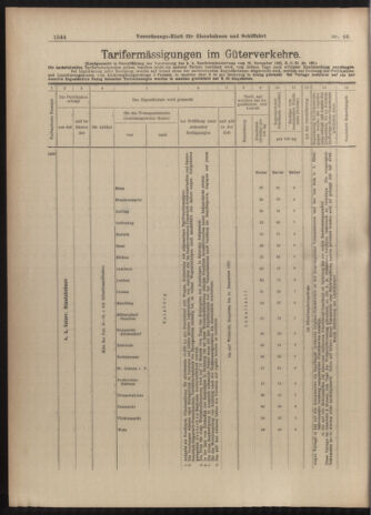 Verordnungs-Blatt für Eisenbahnen und Schiffahrt: Veröffentlichungen in Tarif- und Transport-Angelegenheiten 19030611 Seite: 12