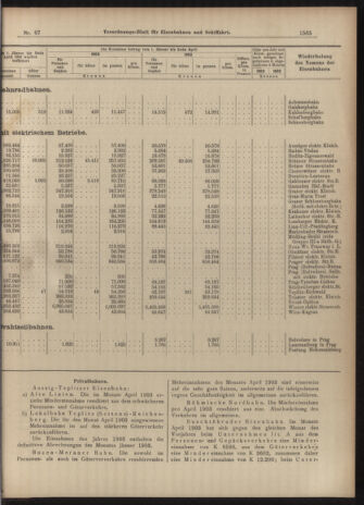 Verordnungs-Blatt für Eisenbahnen und Schiffahrt: Veröffentlichungen in Tarif- und Transport-Angelegenheiten 19030613 Seite: 13