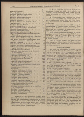 Verordnungs-Blatt für Eisenbahnen und Schiffahrt: Veröffentlichungen in Tarif- und Transport-Angelegenheiten 19030613 Seite: 4