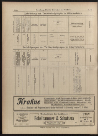 Verordnungs-Blatt für Eisenbahnen und Schiffahrt: Veröffentlichungen in Tarif- und Transport-Angelegenheiten 19030616 Seite: 16