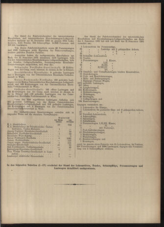 Verordnungs-Blatt für Eisenbahnen und Schiffahrt: Veröffentlichungen in Tarif- und Transport-Angelegenheiten 19030616 Seite: 19