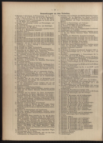 Verordnungs-Blatt für Eisenbahnen und Schiffahrt: Veröffentlichungen in Tarif- und Transport-Angelegenheiten 19030616 Seite: 44