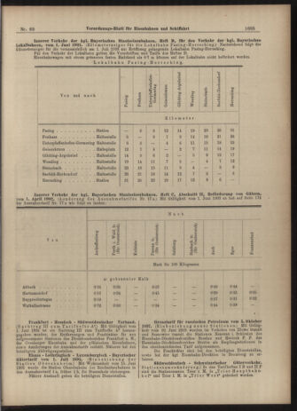 Verordnungs-Blatt für Eisenbahnen und Schiffahrt: Veröffentlichungen in Tarif- und Transport-Angelegenheiten 19030618 Seite: 13