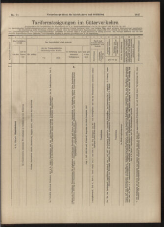 Verordnungs-Blatt für Eisenbahnen und Schiffahrt: Veröffentlichungen in Tarif- und Transport-Angelegenheiten 19030623 Seite: 11