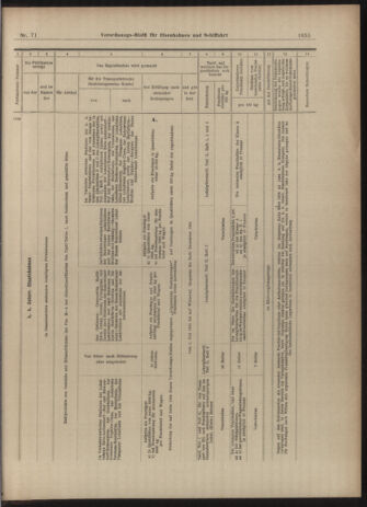 Verordnungs-Blatt für Eisenbahnen und Schiffahrt: Veröffentlichungen in Tarif- und Transport-Angelegenheiten 19030623 Seite: 19