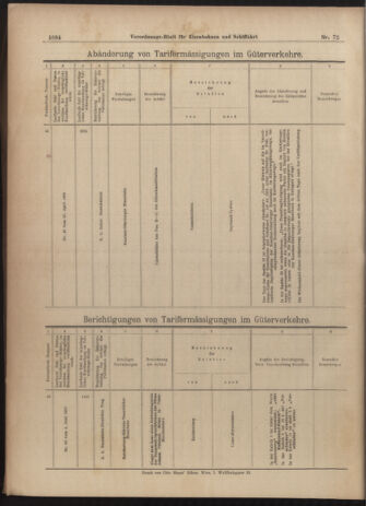 Verordnungs-Blatt für Eisenbahnen und Schiffahrt: Veröffentlichungen in Tarif- und Transport-Angelegenheiten 19030625 Seite: 16