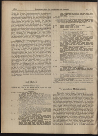 Verordnungs-Blatt für Eisenbahnen und Schiffahrt: Veröffentlichungen in Tarif- und Transport-Angelegenheiten 19030627 Seite: 16