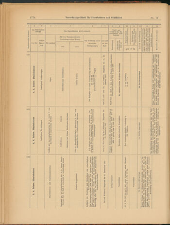 Verordnungs-Blatt für Eisenbahnen und Schiffahrt: Veröffentlichungen in Tarif- und Transport-Angelegenheiten 19030707 Seite: 14