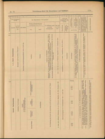 Verordnungs-Blatt für Eisenbahnen und Schiffahrt: Veröffentlichungen in Tarif- und Transport-Angelegenheiten 19030707 Seite: 19