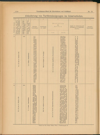 Verordnungs-Blatt für Eisenbahnen und Schiffahrt: Veröffentlichungen in Tarif- und Transport-Angelegenheiten 19030707 Seite: 20