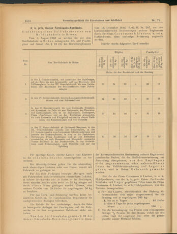 Verordnungs-Blatt für Eisenbahnen und Schiffahrt: Veröffentlichungen in Tarif- und Transport-Angelegenheiten 19030714 Seite: 10