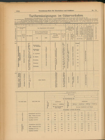 Verordnungs-Blatt für Eisenbahnen und Schiffahrt: Veröffentlichungen in Tarif- und Transport-Angelegenheiten 19030714 Seite: 14