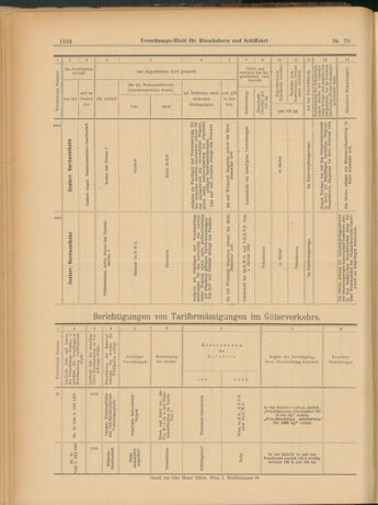 Verordnungs-Blatt für Eisenbahnen und Schiffahrt: Veröffentlichungen in Tarif- und Transport-Angelegenheiten 19030714 Seite: 16