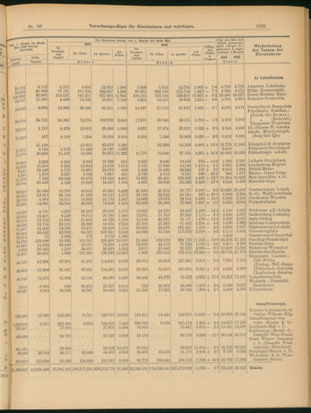 Verordnungs-Blatt für Eisenbahnen und Schiffahrt: Veröffentlichungen in Tarif- und Transport-Angelegenheiten 19030716 Seite: 11