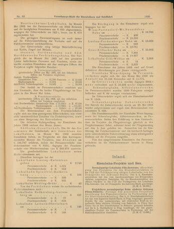 Verordnungs-Blatt für Eisenbahnen und Schiffahrt: Veröffentlichungen in Tarif- und Transport-Angelegenheiten 19030716 Seite: 15